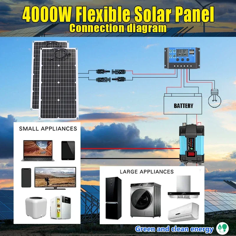 Kit de painel solar de 4000 W  - Solar Emergency Charger avaliação e preço